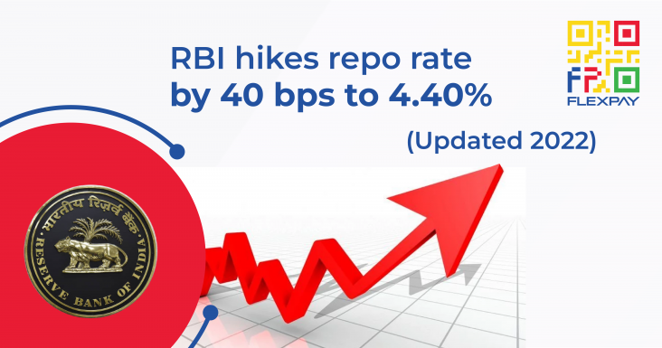 RBI Increased Repo Rate by 40 bps to 4.40%. Know the Key Points Announced