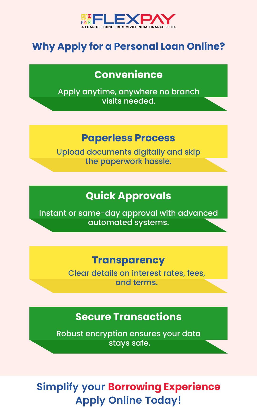 Why Apply for a Personal Loan Online