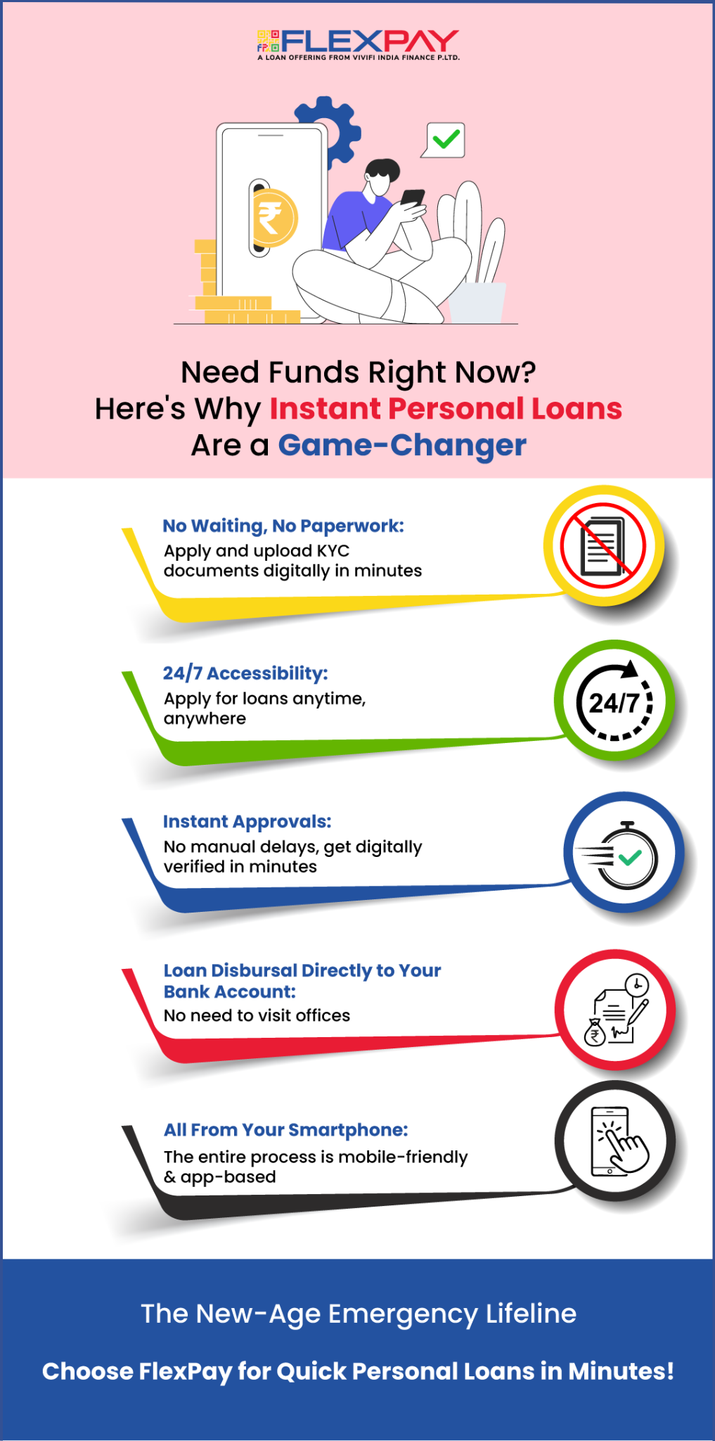eed Funds Right Now? Here's Why Instant Personal Loans Are a Game-Changer