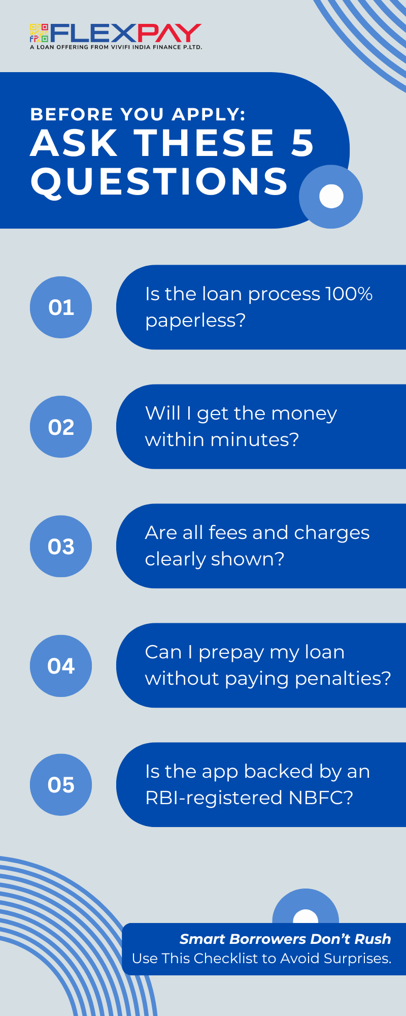 Before You Can Apply Ask These 5 Questions
