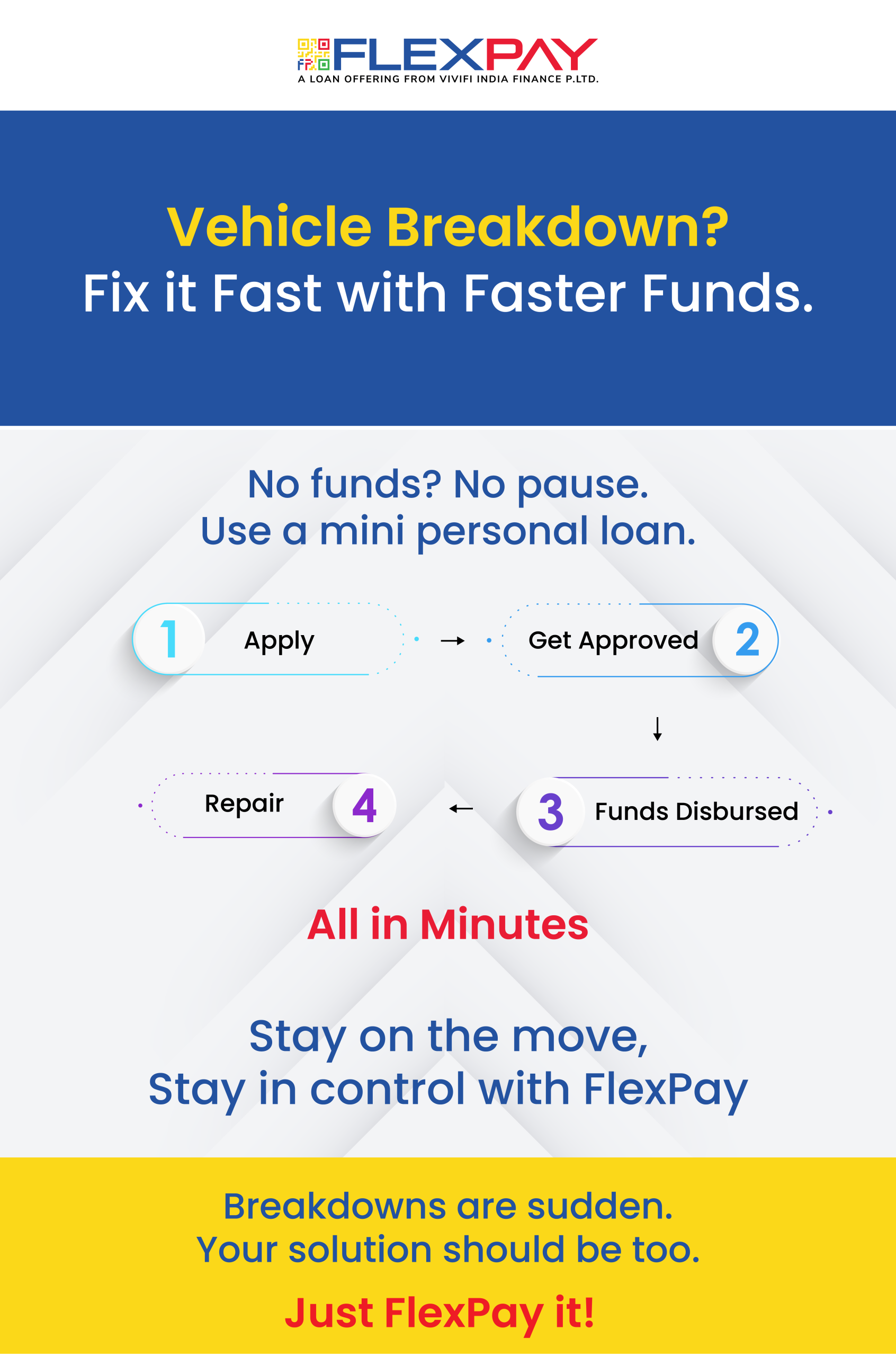 Vehicle Breakdown? Fix it Fast with Faster Funds