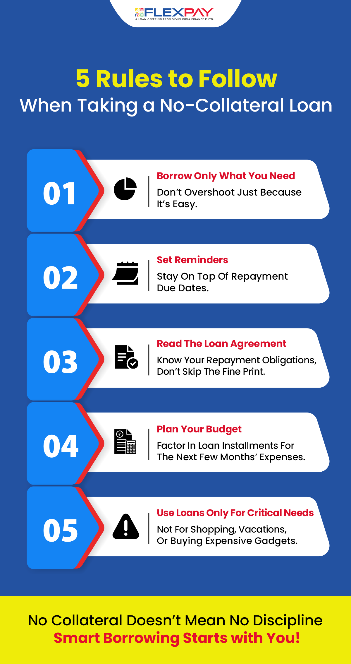 5 Rules to Follow When Taking a No-Collateral Loan