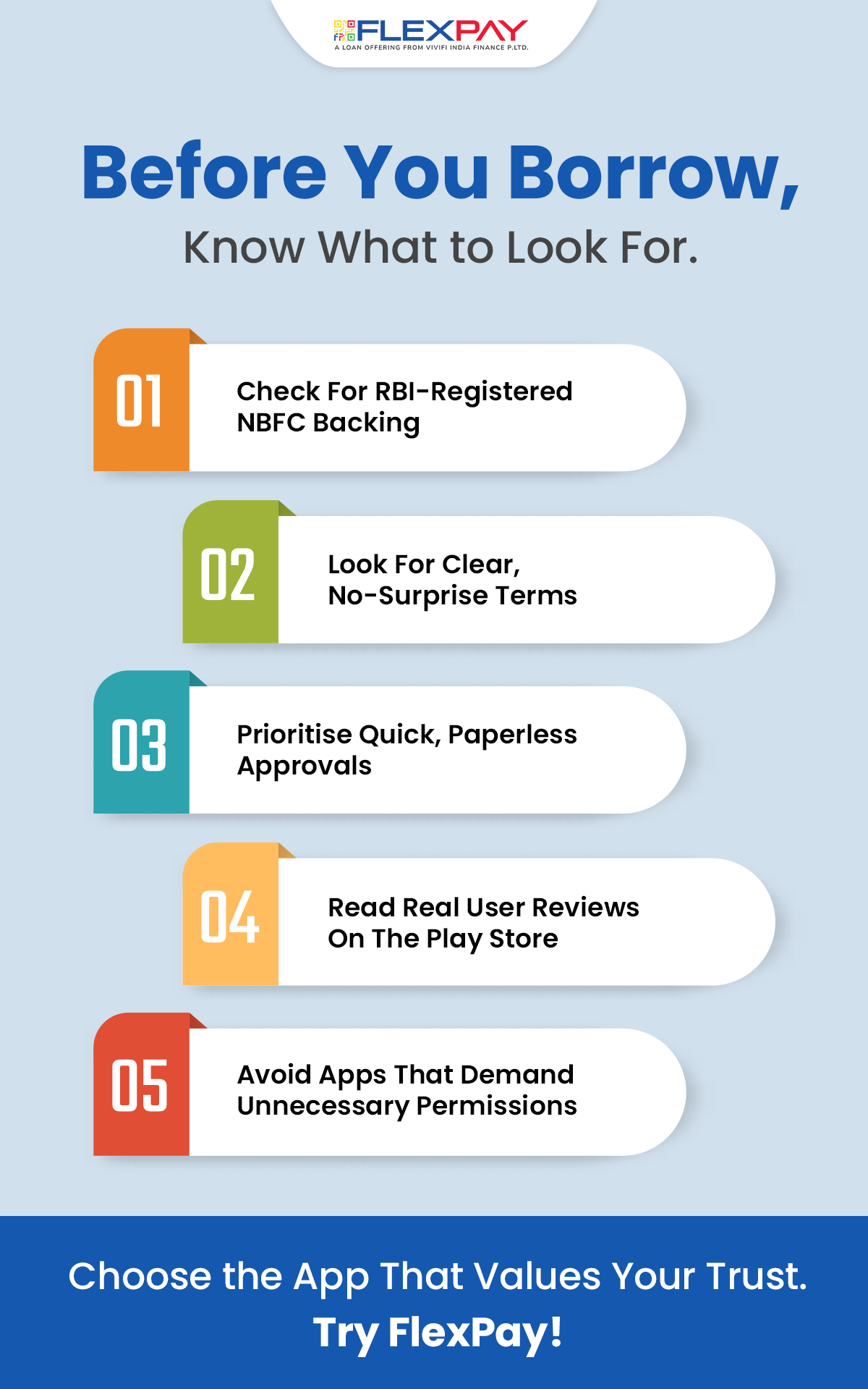 Before You Borrow, Know What to Look For
