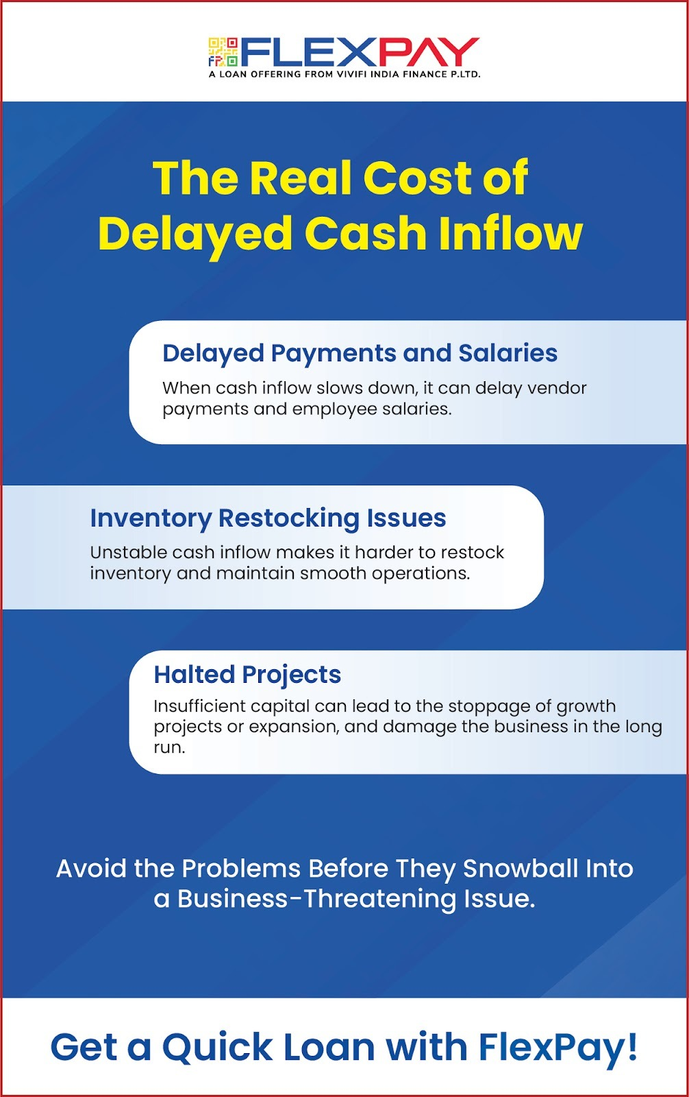 The Real Cost of Delayed Cash Inflow
